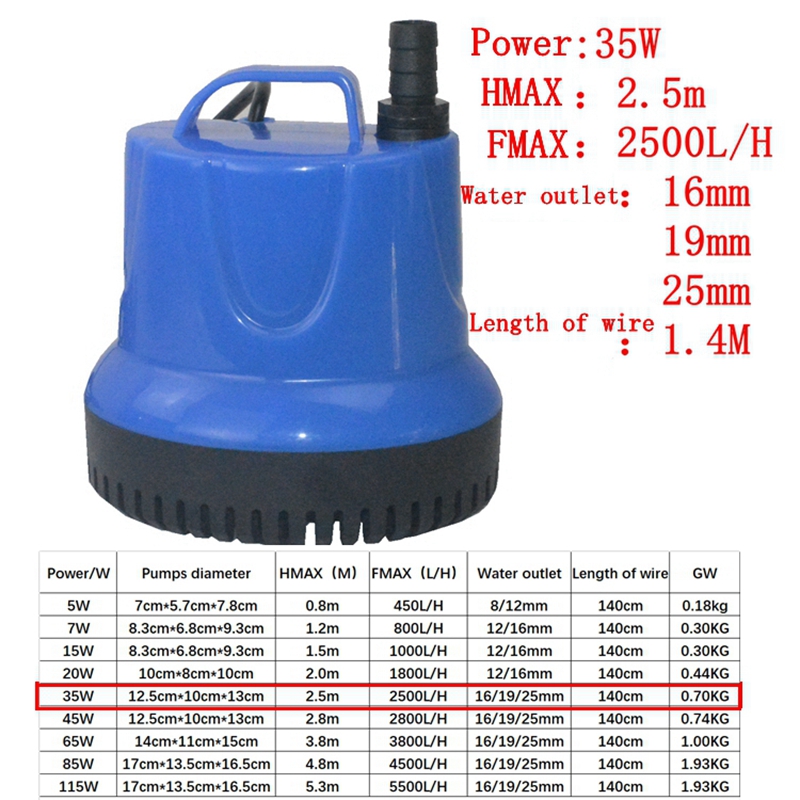 220V 110V 잠수정 수조 흡입 펌프, 수족관 및  - Marine Aquarium Dc Pump 리뷰 및 가격