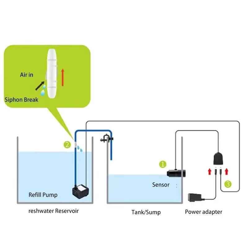 Jebao 수족관 ATO 자동 리필 시스템 Jebato - Marine Aquarium Dc Pump 리뷰 및 가격